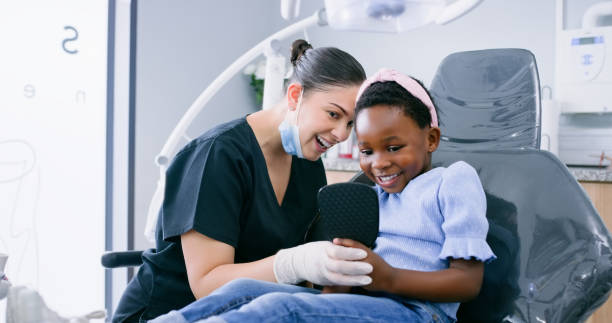 Best TMJ/TMD Treatment  in York, SC